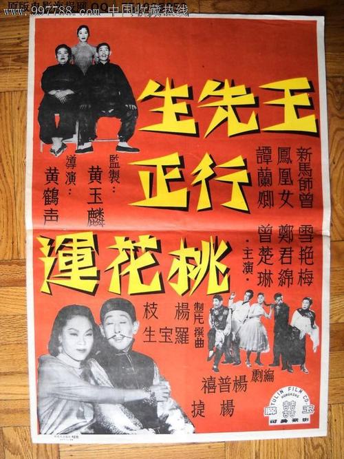 罗马大学 Market Development Degrees